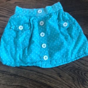A blue Polkadot skirt